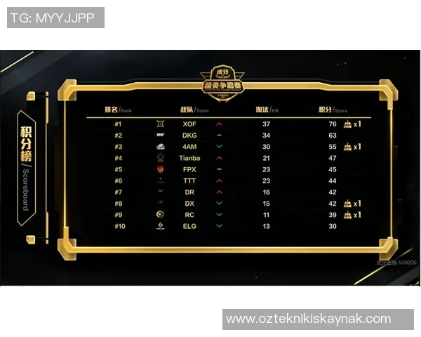 2026电竞新闻S15LOL赛事中LNG战队创下新高和平精英个人能力排名引发关注